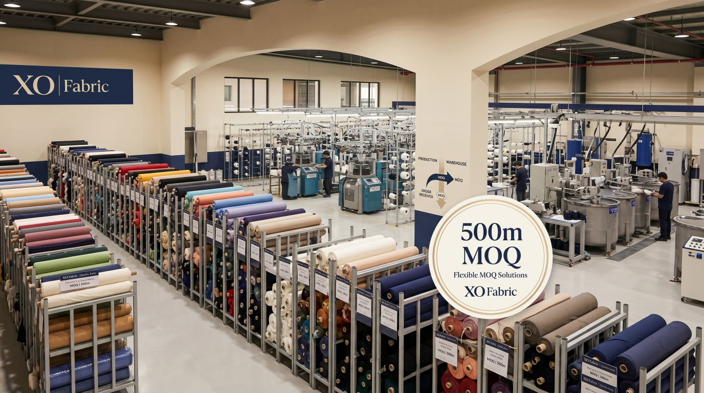 Understanding MOQ Strategies
